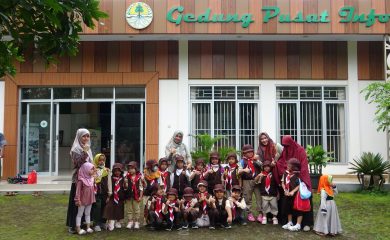 Kunjungan TK Al-Muwahhidin